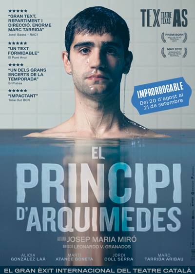 Archimedes' Principle